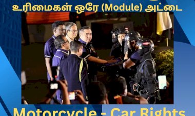 மோட்டார் சைக்கிள் - கார்களுகான உரிமைகள்  ஒரே (Module) அட்டை